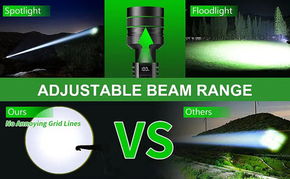 Bright Spotlight Long Range LED Flashlight Type-C Charging Strong Light Lamp Tactical Torch Waterproof Zoom Outdoor Lantern