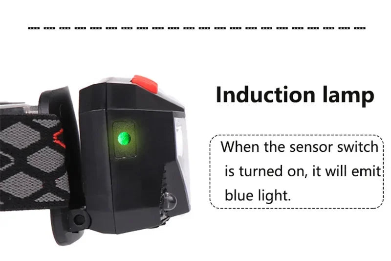 6 Modes Motion Sensor XPE+COB LED Headlamp Flashlight USB Rechargeable Waterproof Camping Head Lamp Running Fishing Headlight