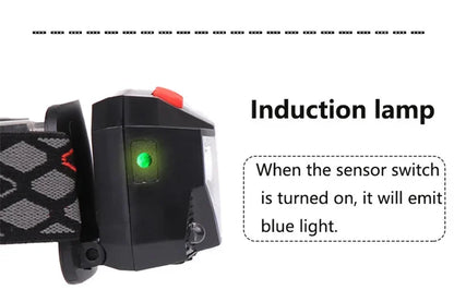 6 Modes Motion Sensor XPE+COB LED Headlamp Flashlight USB Rechargeable Waterproof Camping Head Lamp Running Fishing Headlight