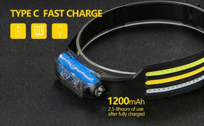 USB Rechargeable COB Sensor Headlamp