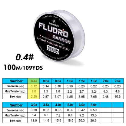 PRO BEROS Fluorocarbon Coated Line 100m (2.2-29.3 lb)