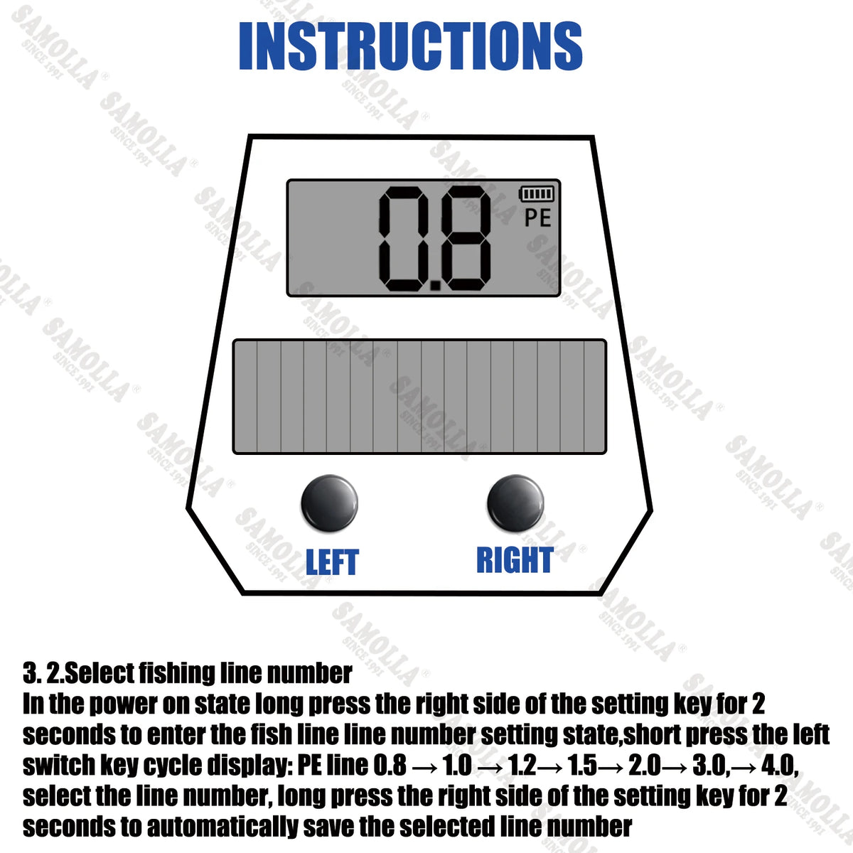 Electronic Baitcasting Reel with LED Line Counter Screen