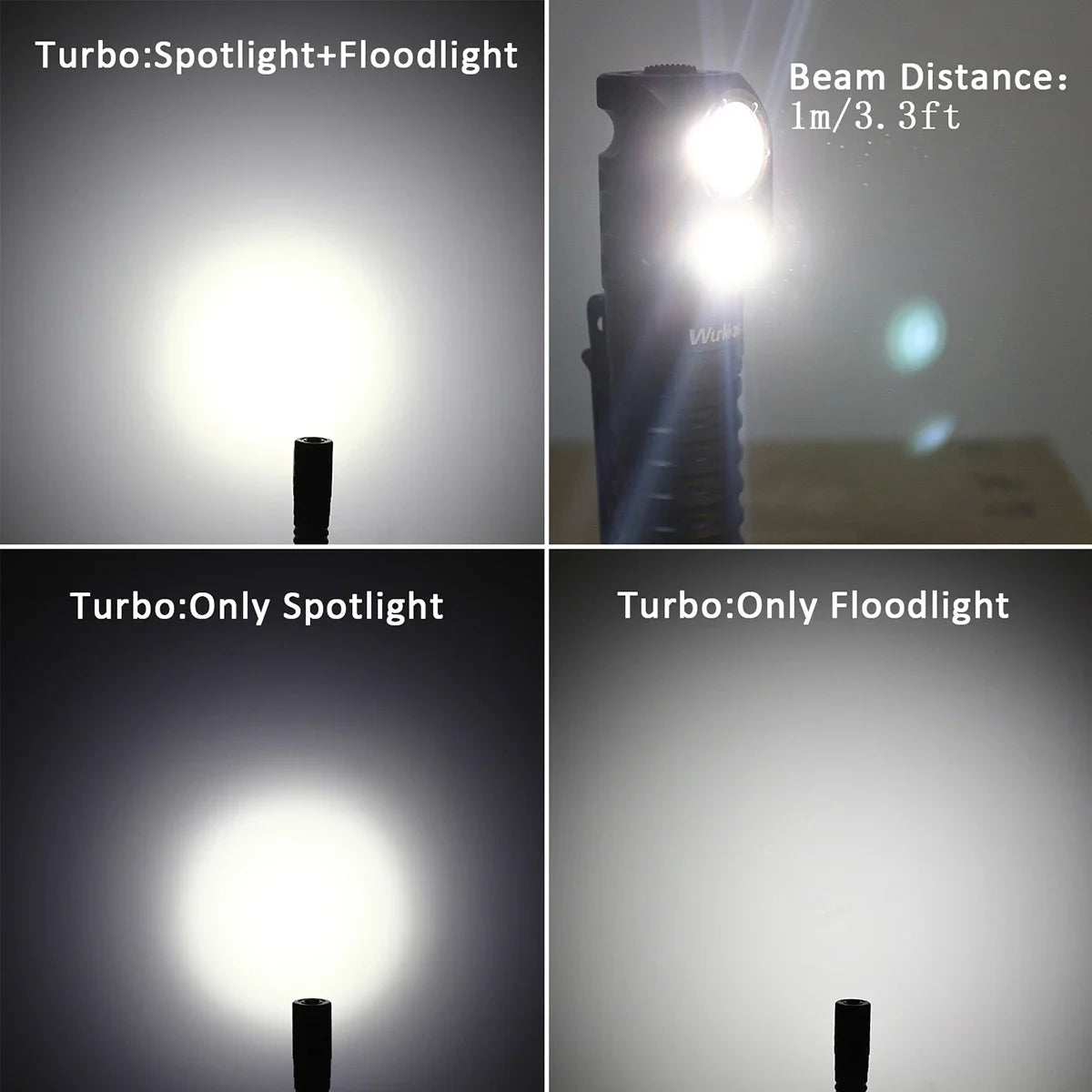 Wurkkos HD20 Headlamp 21700 Fishing Flashlight 2000 Lm Dual LED USB Reverse Charging Magnetic Tail Cap EDC Work & Camping