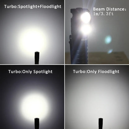 Wurkkos HD20 Headlamp 21700 Fishing Flashlight 2000 Lm Dual LED USB Reverse Charging Magnetic Tail Cap EDC Work & Camping