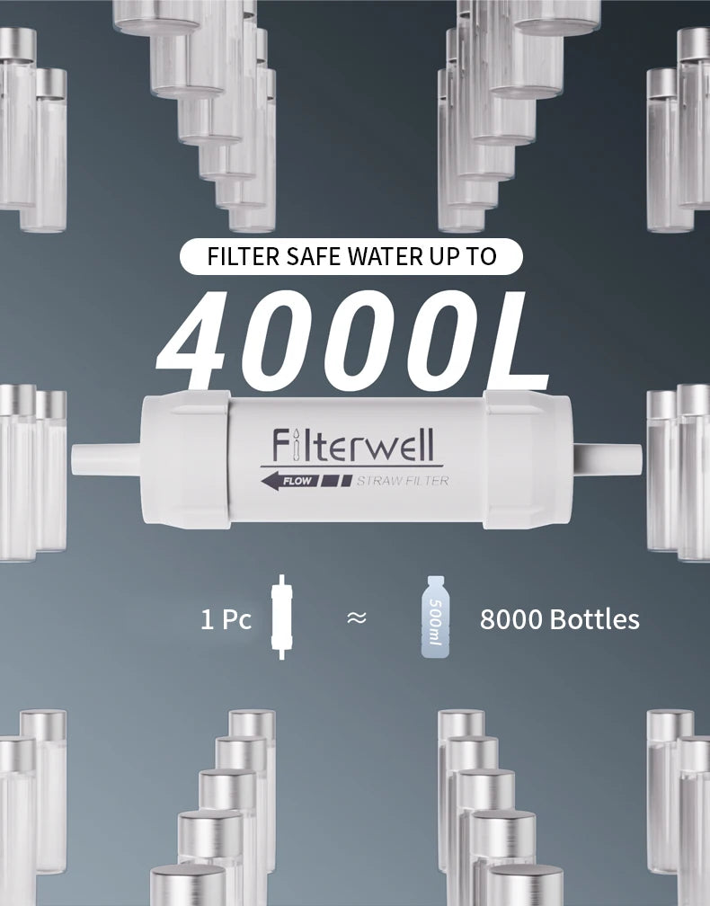 Mini Water Filter Straw – Portable Micron Purifier