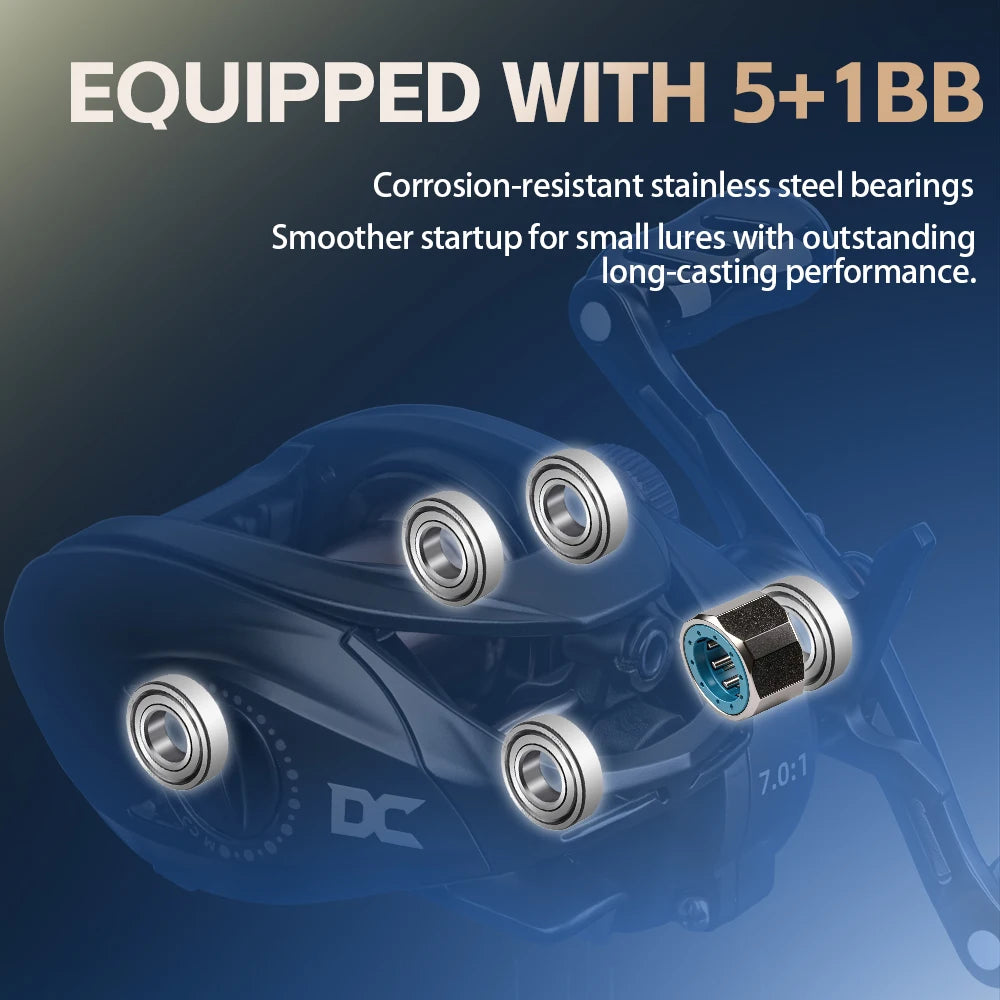 FISHINFANS C1DC Baitcasting Reel