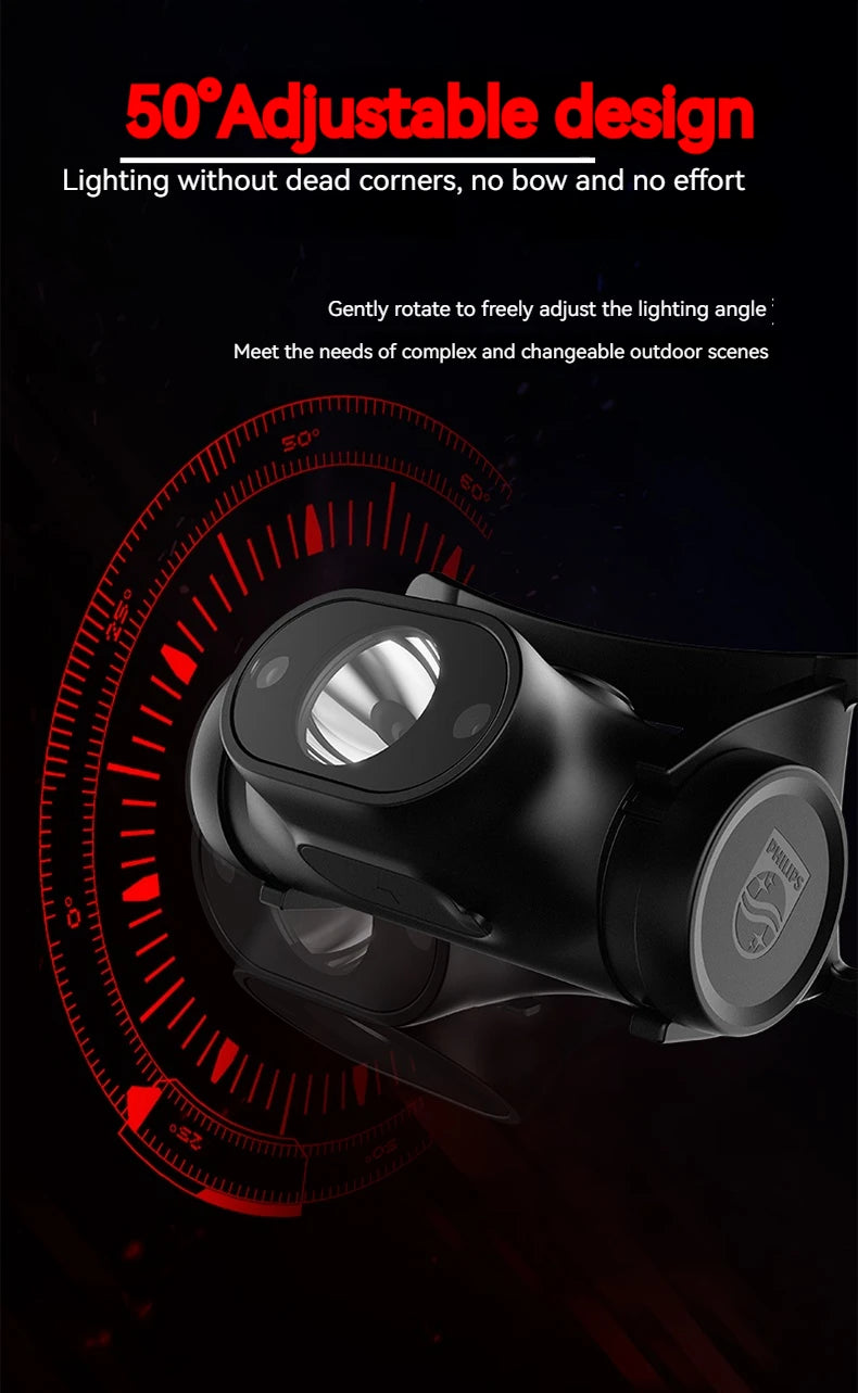 Philips LED Headlamp Sensor Head Flashlight of Lighting Type-C Rechargeable Headlight Outdoor Camping Fishing Lantern