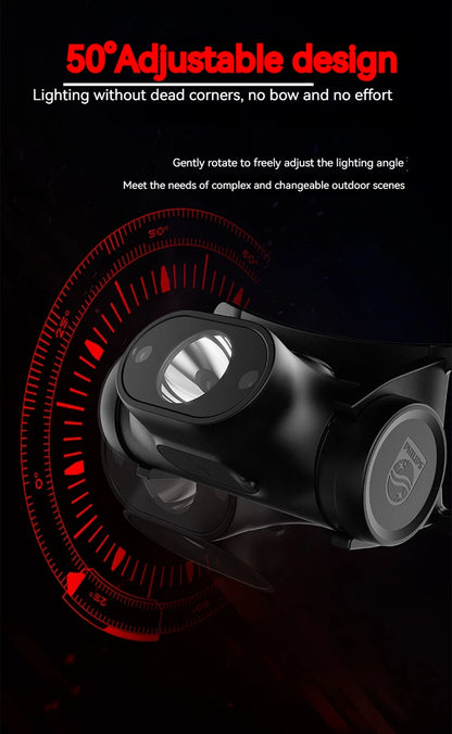 Philips LED Headlamp Sensor Head Flashlight of Lighting Type-C Rechargeable Headlight Outdoor Camping Fishing Lantern