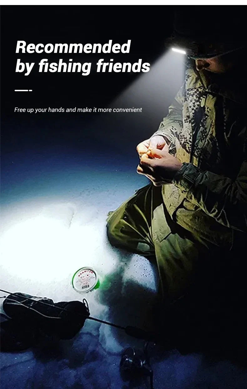 Sensor COB LED Headlamp Cap Clip Light USB Rechargeable Head Flashlight Built-in Battery Headlight Led Head for Fishing Camping
