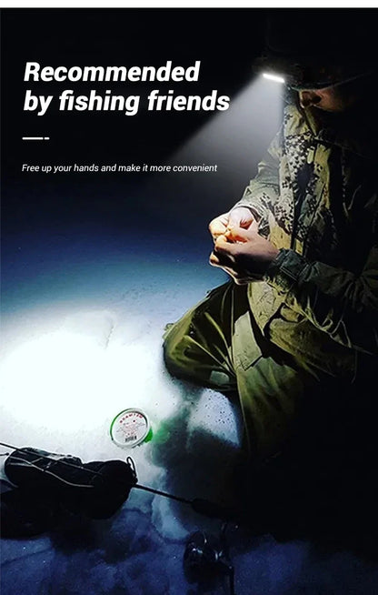 Sensor COB LED Headlamp Cap Clip Light USB Rechargeable Head Flashlight Built-in Battery Headlight Led Head for Fishing Camping