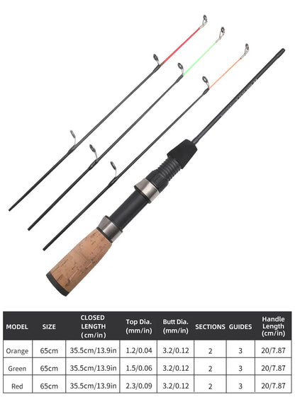 Mini Telescopic Ice Fishing Rod with 3 Tips