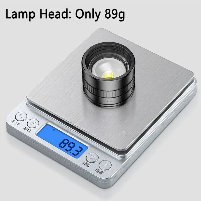 Powerful LED Head Lamp Aluminium Alloy Head Led Light Super Bright Rechargeable Head Flashlight Camping Hunting Fishing Lantern
