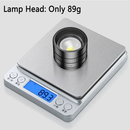 Powerful LED Head Lamp Aluminium Alloy Head Led Light Super Bright Rechargeable Head Flashlight Camping Hunting Fishing Lantern