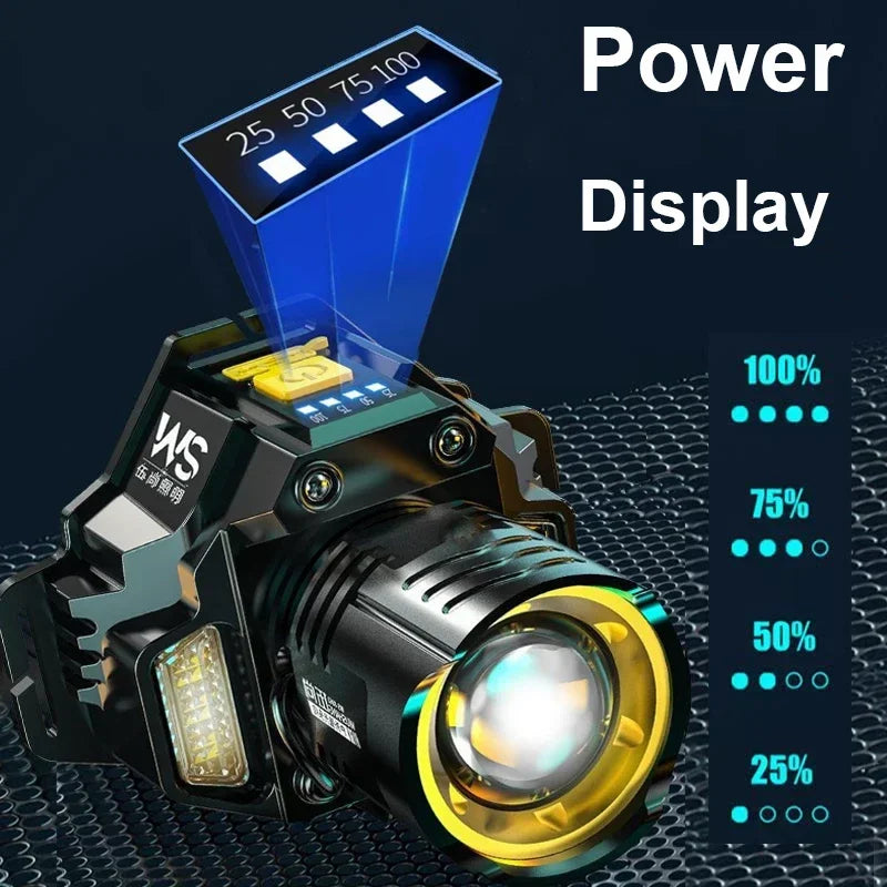 Powerful LED Headlamp Motion Sensor Headlight 18650 Rechargeable Head Flashlights High Power COB Head Lamp Fishing Headlight
