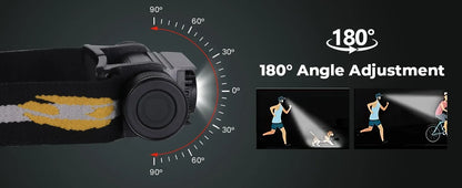 H25LR LED 90 High CRI Rechargeable Headlamp Powerful Lightweight Head Flashlight with Bright White Light  660nm Deep Red Torch