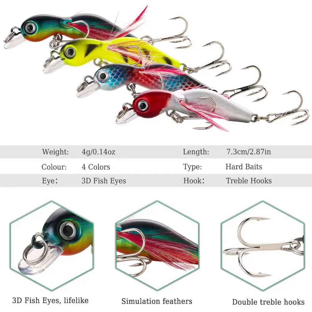 Sougayilang Wobbler Lure Set (4 Pack)
