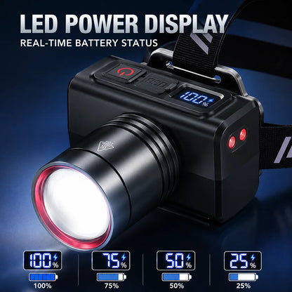 LED Rechargeable Headlamp Adjustable Zoom Waterproof Ultra Bright Headlight USB Head Torch for Camping Hiking Fishing Repair SOS