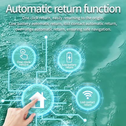 GPS Smart Bait Boat with 24 Saved Fishing Spots & Auto-Return