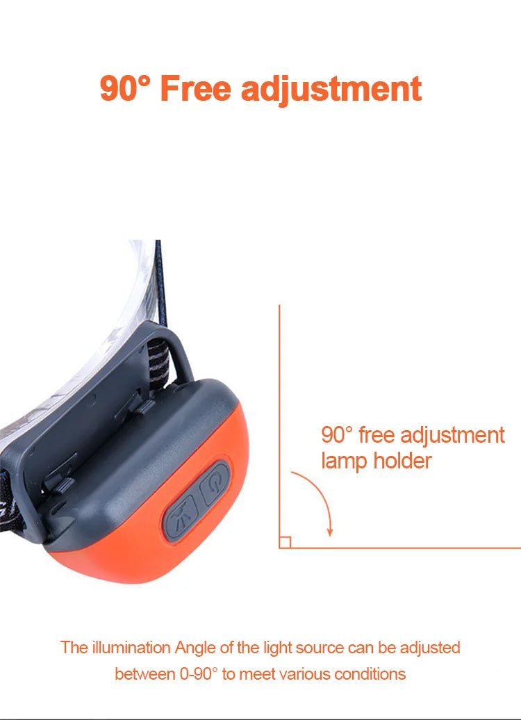 Sensor Headlamps Mini LED Night Fishing Powerful Torch Head Lamp USB Rechargeable Super Bright Adjustable Angle Headlight