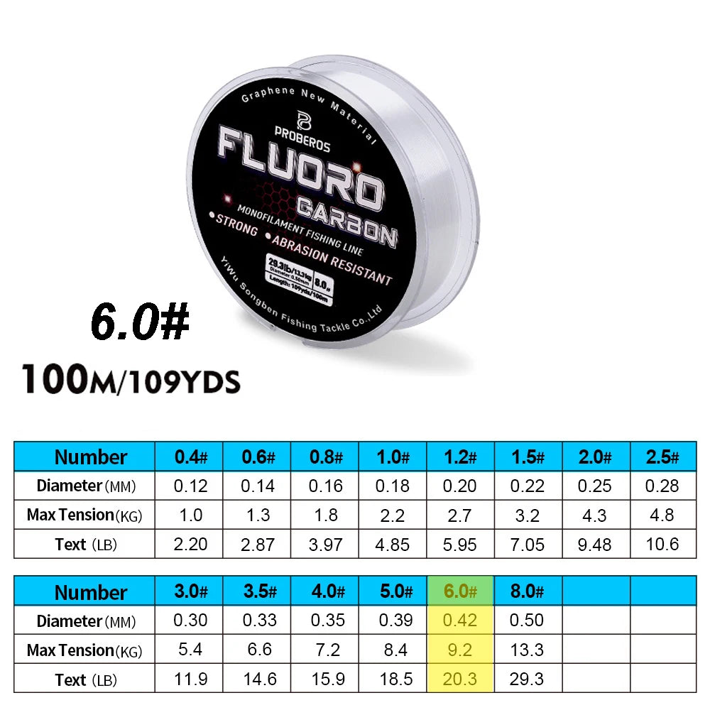 PRO BEROS Fluorocarbon Coated Line 100m (2.2-29.3 lb)