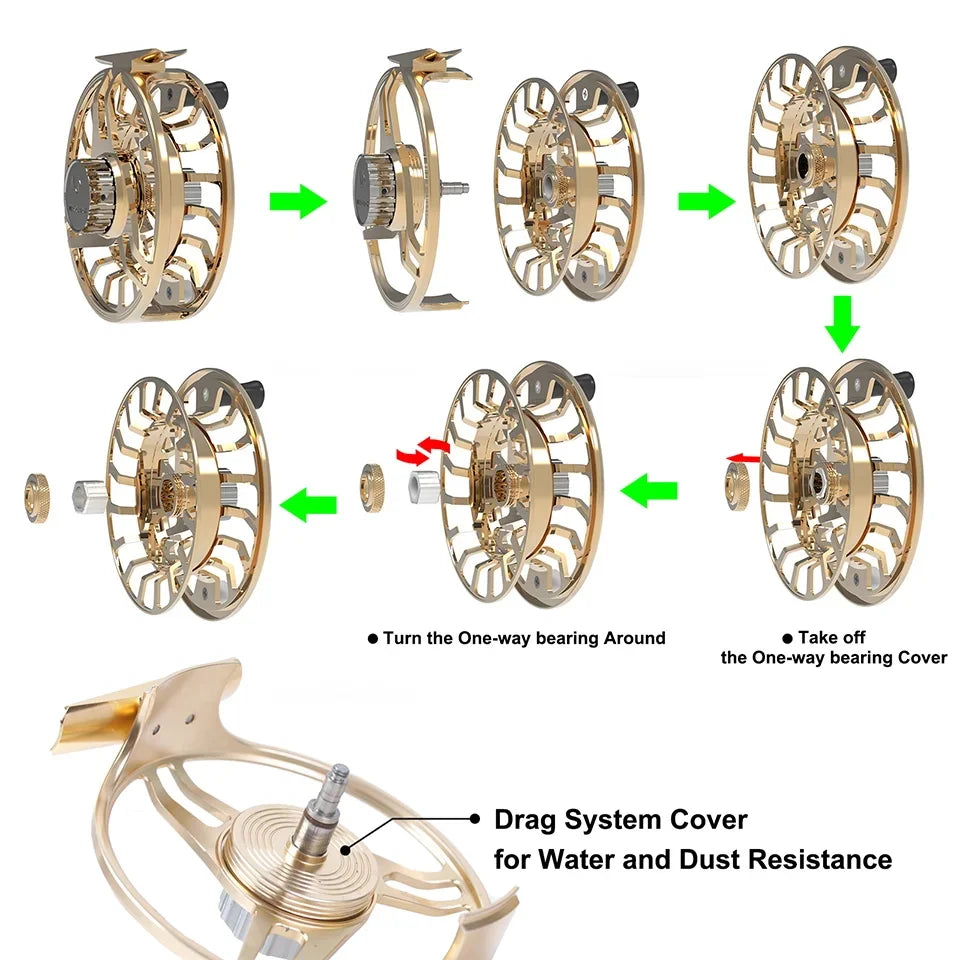 MAXCATCH AVID PRO CNC Fly Reel 3-11WT