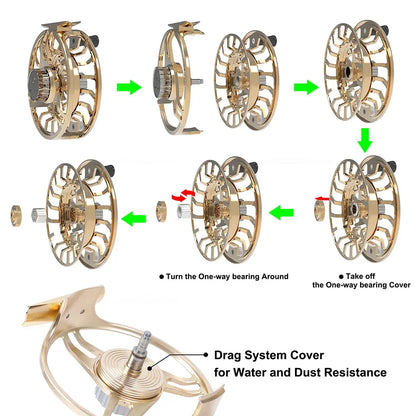 MAXCATCH AVID PRO CNC Fly Reel 3-11WT