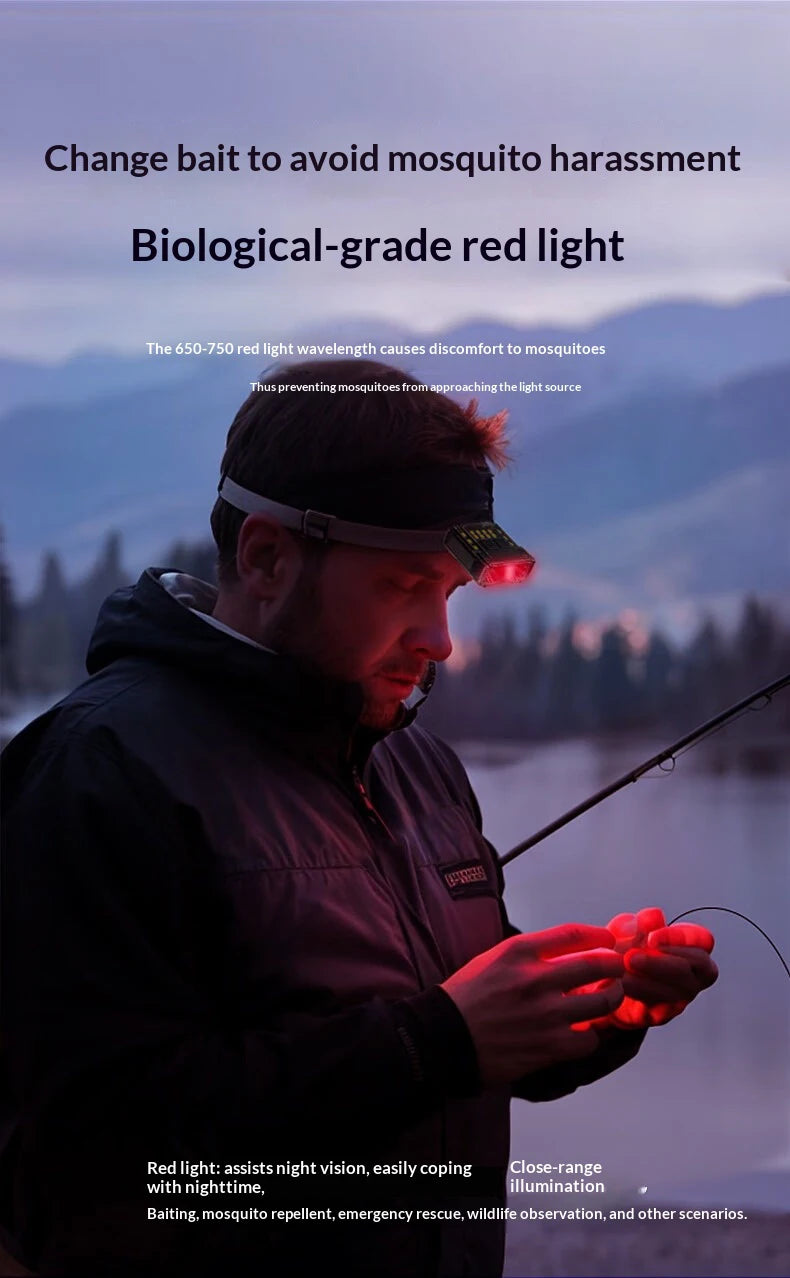 WARSUN G7 LED Headlamp with Charging Case Mini COB LED Headlamp Gesture Control Headlight Type-C Rechargeable for Fishing Hiking
