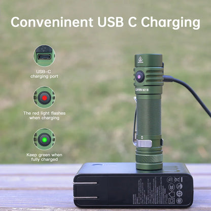SOFIRN SC18 1800lm SST40 LED 18650 Torch TIR Optics Lens EDC Flashlight USB C Rechargeable Lantern