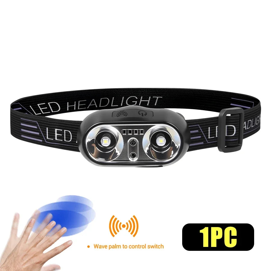 Powerful COB LED Headlamp Type-c Rechargeable Head Flashlight Built-in Battery Outdoor Fishing Camping Lantern Waterproof Torch