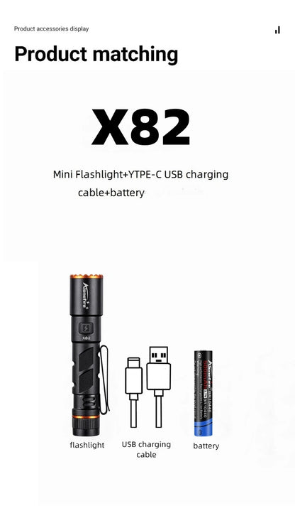 Zoom Mini EDC High Bright LED Pen Flashlight USB Rechargeable Magnet Small Torch Outdoor Camping Hiking Emergency Lighting Light