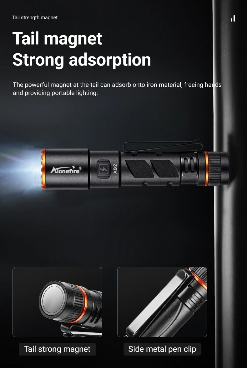 Zoom Mini EDC High Bright LED Pen Flashlight USB Rechargeable Magnet Small Torch Outdoor Camping Hiking Emergency Lighting Light