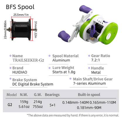 Huidiao TRAILSEEKER DC BFS Baitcasting Reel
