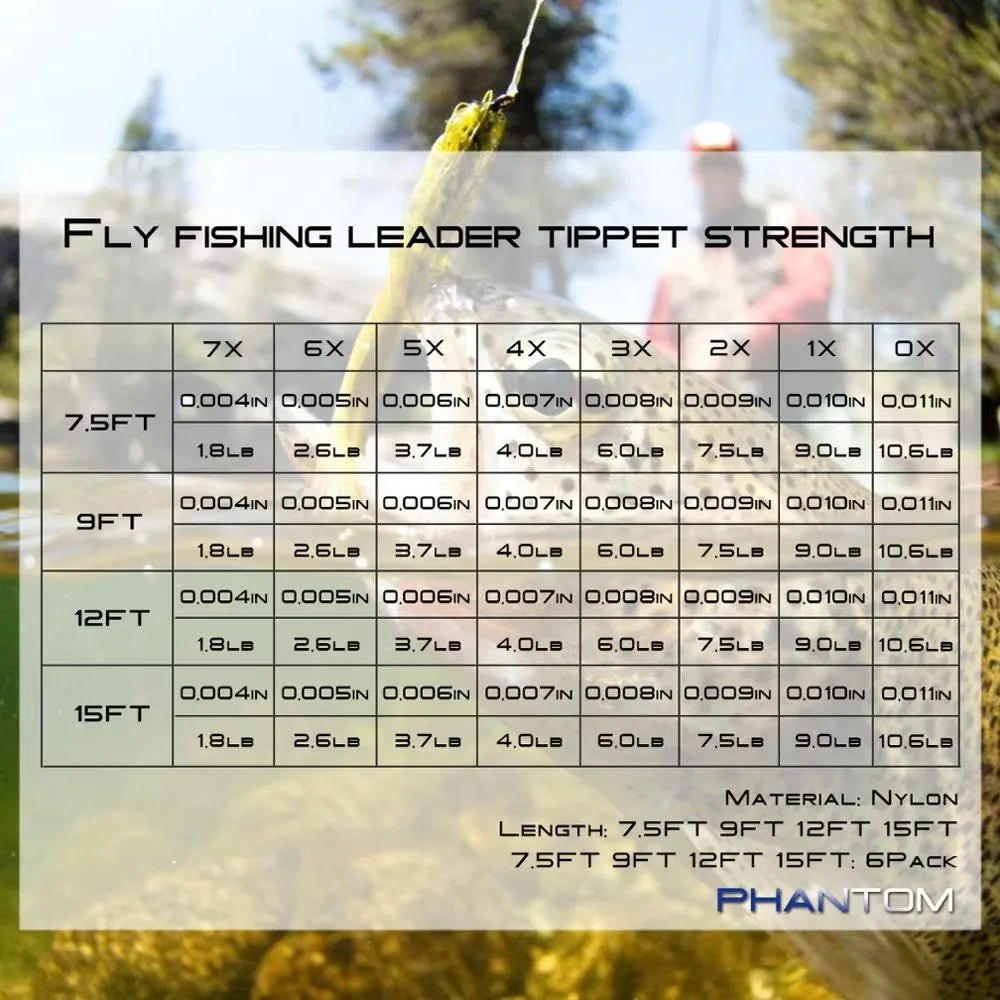 Maximumcatch Tapered Fly Leaders 0X-7X (6 Pack)