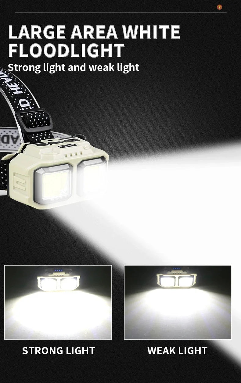 COB LED Powerful Headlamp USB Rechargeable Head Torch USB Rechargeable Waterproof Outdoor Camping Fishing Hunting Search Lantern