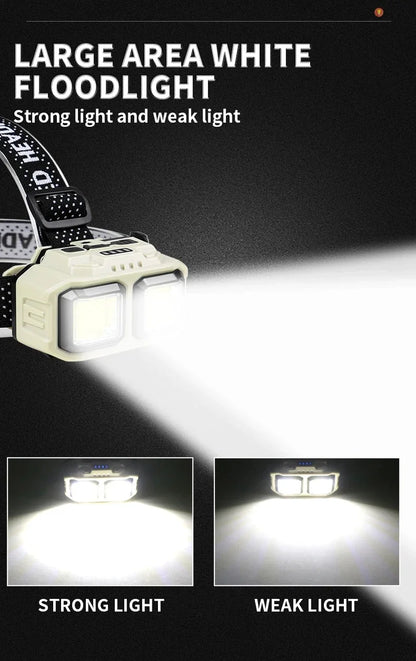 COB LED Powerful Headlamp USB Rechargeable Head Torch USB Rechargeable Waterproof Outdoor Camping Fishing Hunting Search Lantern