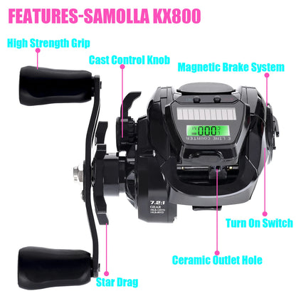 Electronic Baitcasting Reel with LED Line Counter Screen