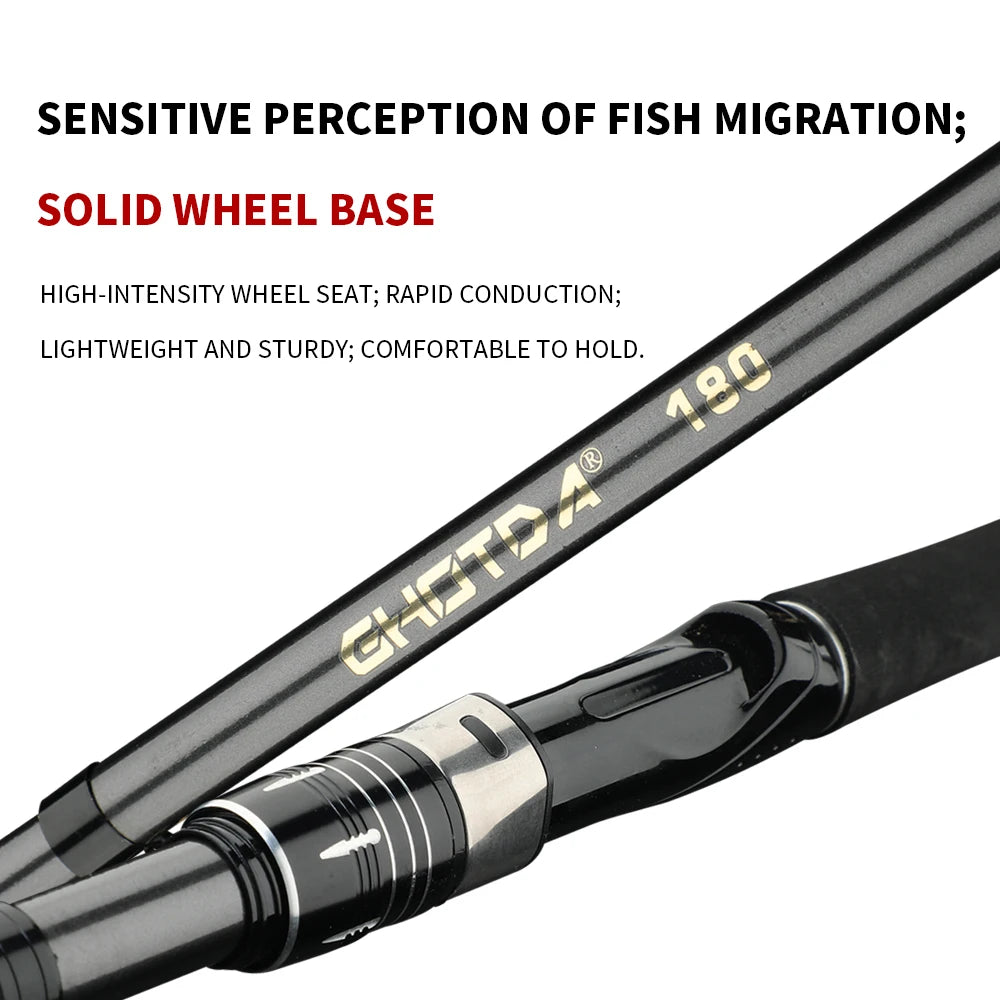 Telescopic Lure Rod 1.5-2.4m