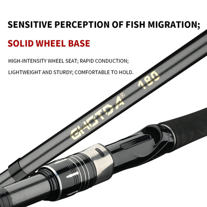 Telescopic Lure Rod 1.5-2.4m