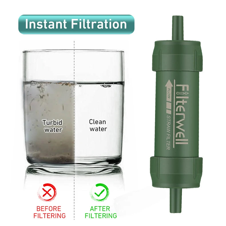 Mini Water Filter Straw – Portable Micron Purifier