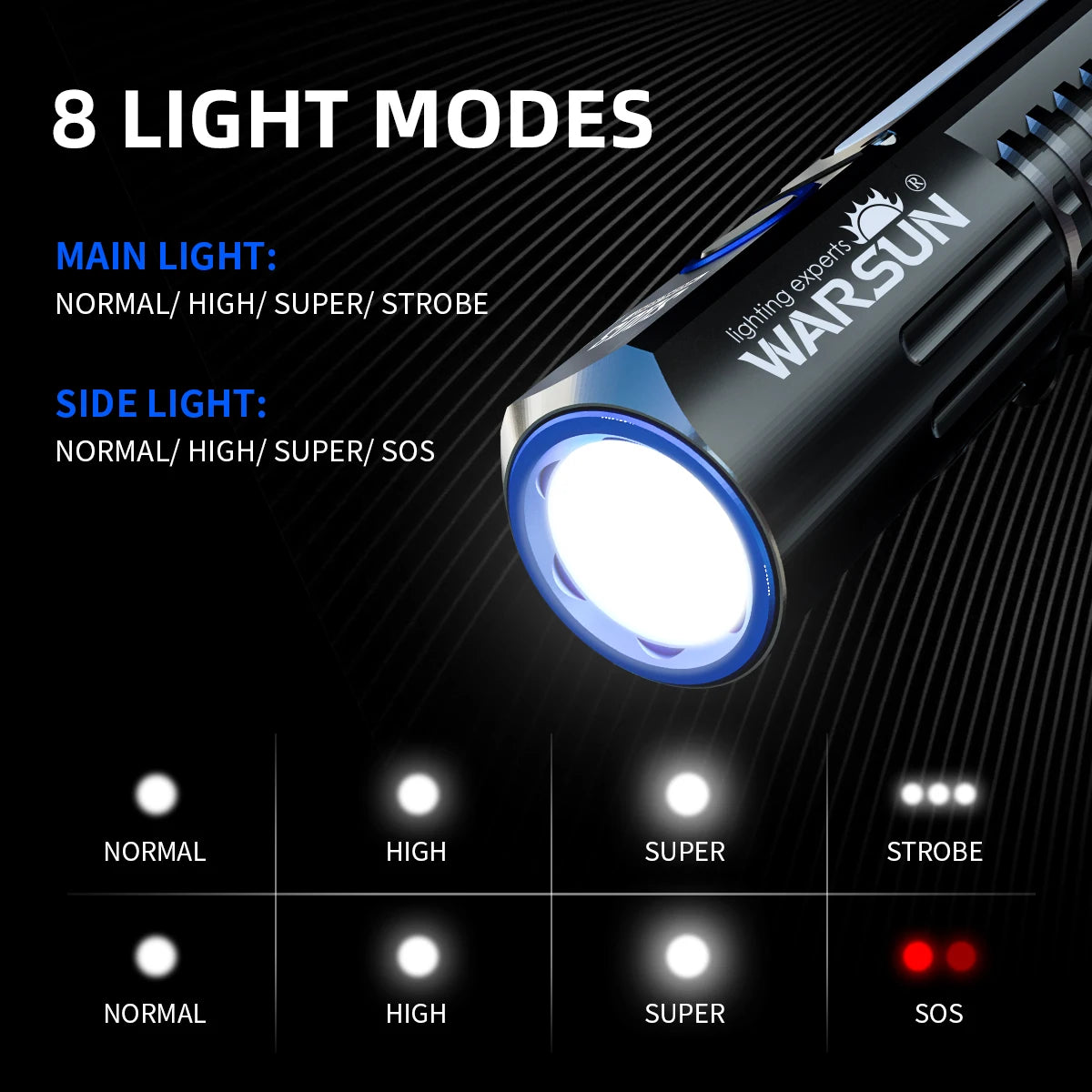 Warsun Powerful LED Flashlight Magnet Rechargeable Torch Light Portable Lantern  8 Modes Hand Lamp For Camping Hiking  Emergen