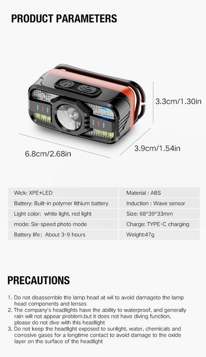 6 Lighting Modes USB Rechargeable LED Headlamp Portable Light with Built in Battery Fishing Head Torch Outdoor Camping Lantern