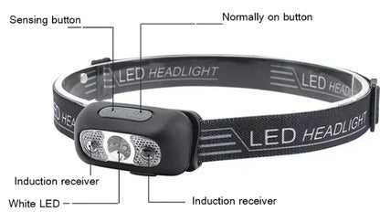Strong Light Headlamp Portable LED Sensor Headlamp USB Rechargeable Head Flashlight Outdoor Camping Fishing Emergency Lantern