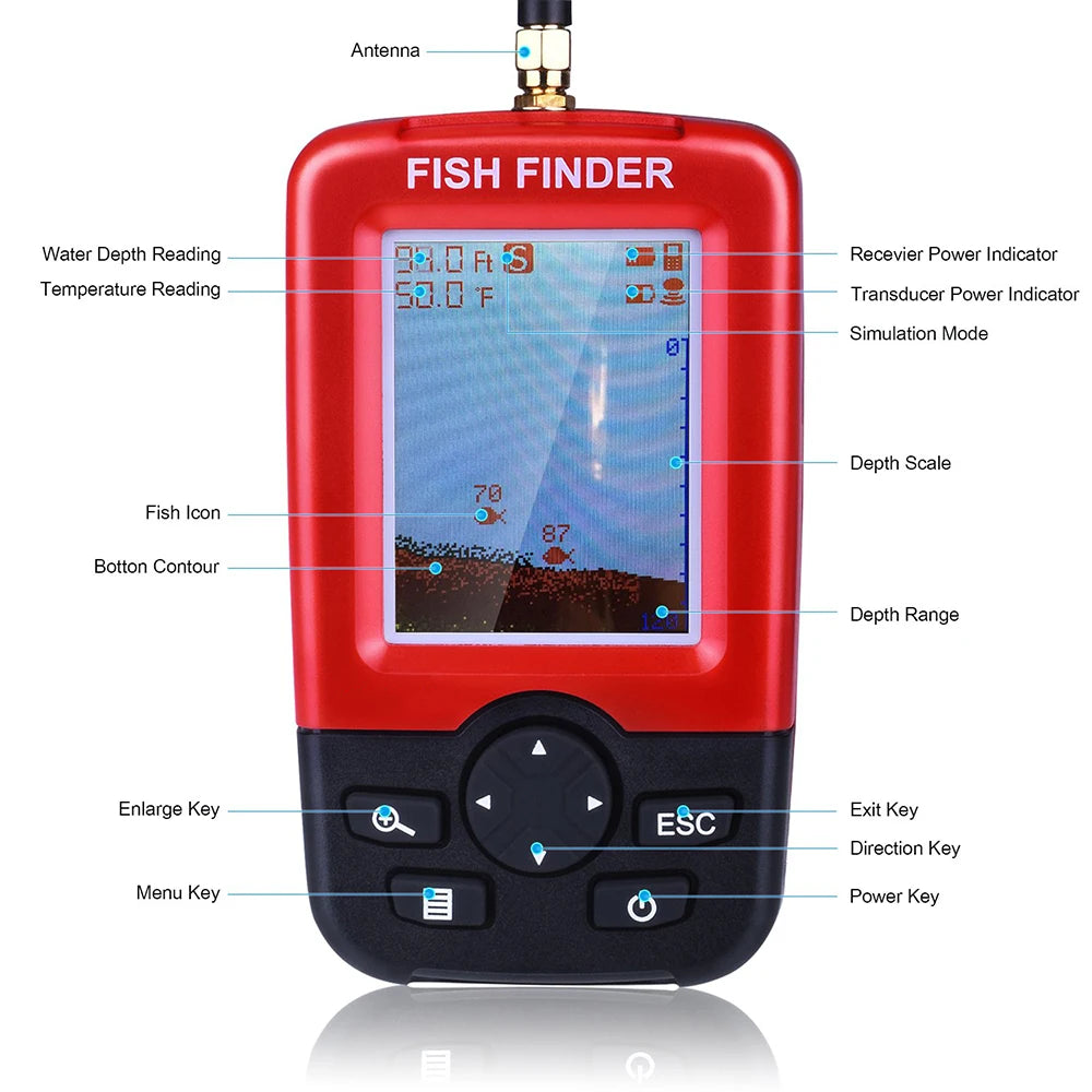 2-in-1 Portable Fish Finder: Wireless Castable Sonar + Wired Transducer
