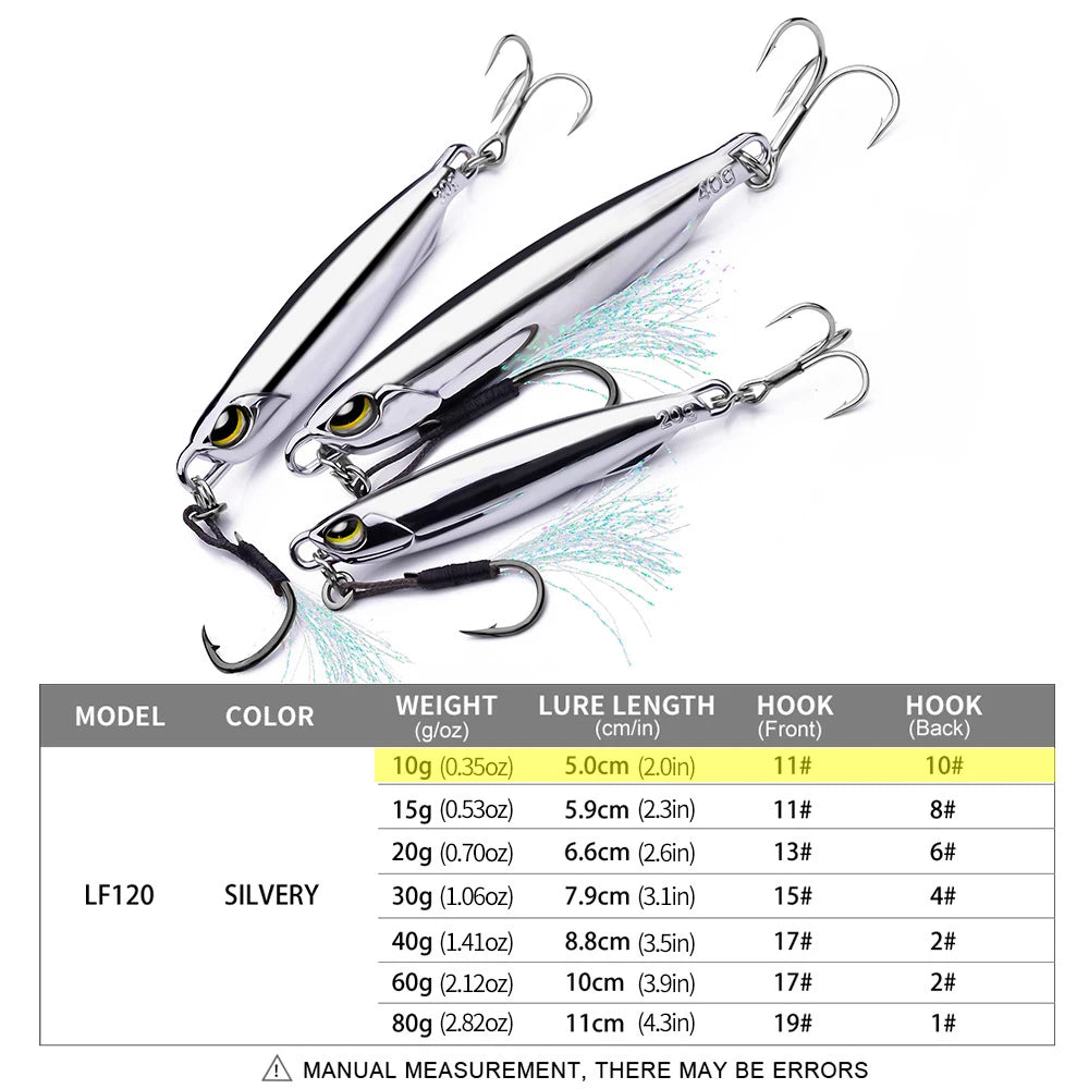 PRO BEROS Electroplated Spoon Metal Jig (10-80g)