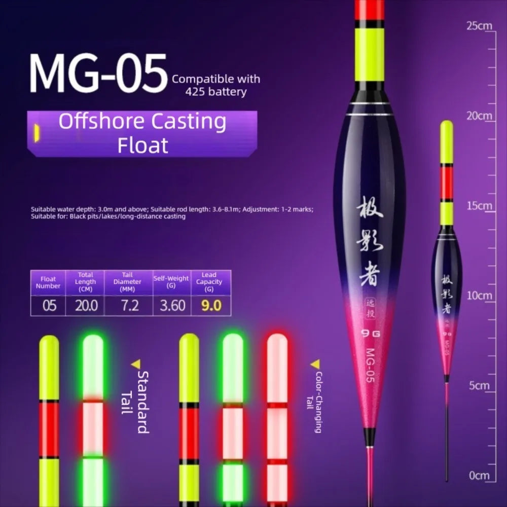 Electronic Gravity Sensor Bite Float