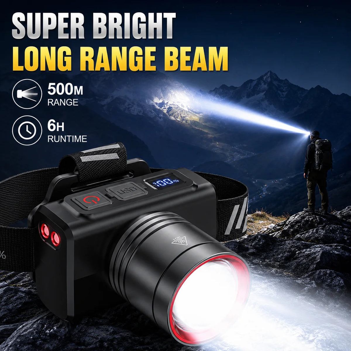 LED Rechargeable Headlamp Adjustable Zoom Waterproof Ultra Bright Headlight USB Head Torch for Camping Hiking Fishing Repair SOS