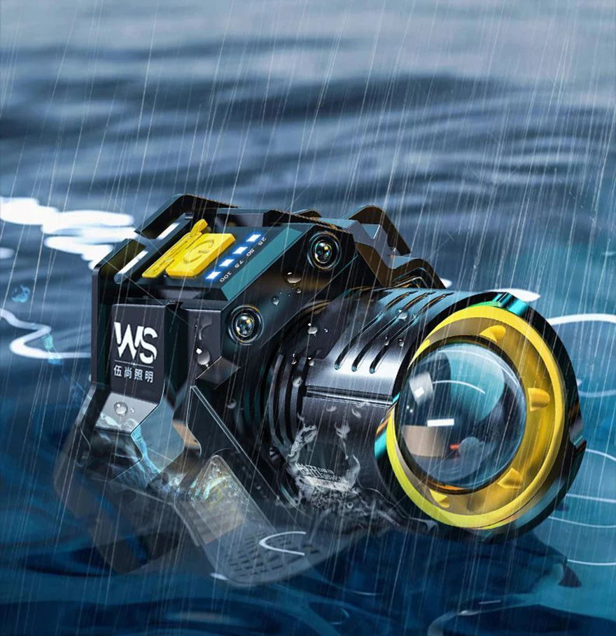 Powerful LED Headlamp Motion Sensor Headlight 18650 Rechargeable Head Flashlights High Power COB Head Lamp Fishing Headlight