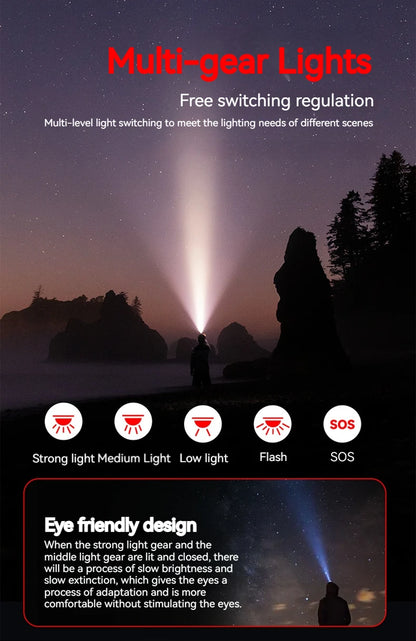 Philips LED Headlamp Sensor Head Flashlight of Lighting Type-C Rechargeable Headlight Outdoor Camping Fishing Lantern