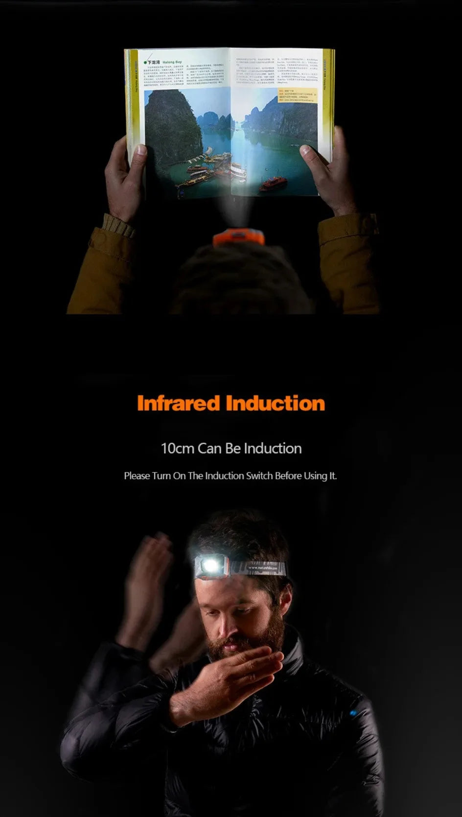 Naturehike Camping Light Ultralight IPX4 Waterproof Sensor Headlight 42h High Endurance Usb Charge Lantern Outdoor Hiking Lamp