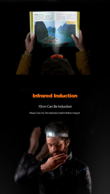 Naturehike Camping Light Ultralight IPX4 Waterproof Sensor Headlight 42h High Endurance Usb Charge Lantern Outdoor Hiking Lamp
